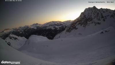 Wormser Hütte – Rote Wand