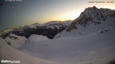 Wormser Hütte – Rote Wand