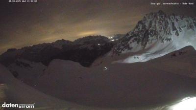 Wormser Hütte – Rote Wand