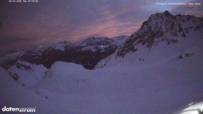 Wormser Hütte – Rote Wand