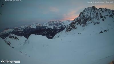 Wormser Hütte – Rote Wand