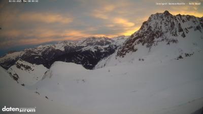 Wormser Hütte – Rote Wand