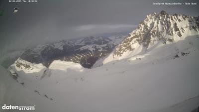 Wormser Hütte – Rote Wand