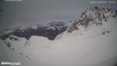 Wormser Hütte – Rote Wand