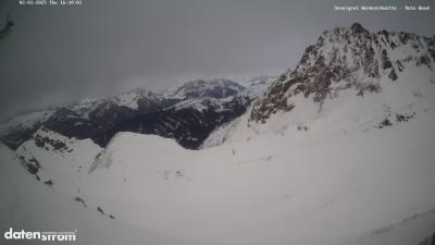 Wormser Hütte – Rote Wand