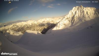 Wormser Hütte – Rote Wand