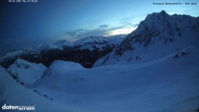 Wormser Hütte – Rote Wand