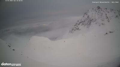 Wormser Hütte – Rote Wand