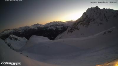 Wormser Hütte – Rote Wand