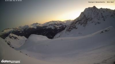 Wormser Hütte – Rote Wand