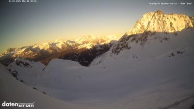 Wormser Hütte – Rote Wand