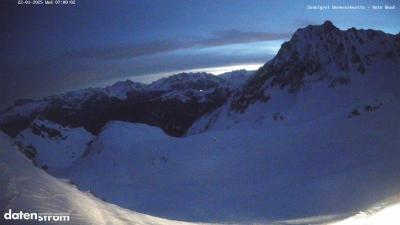 Wormser Hütte – Rote Wand