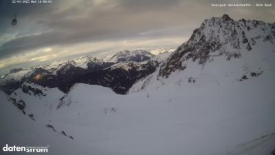 Wormser Hütte – Rote Wand