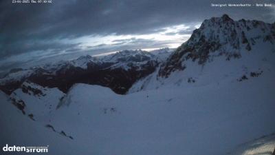 Wormser Hütte – Rote Wand
