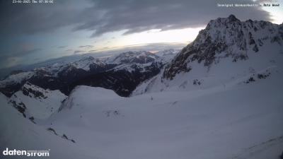 Wormser Hütte – Rote Wand