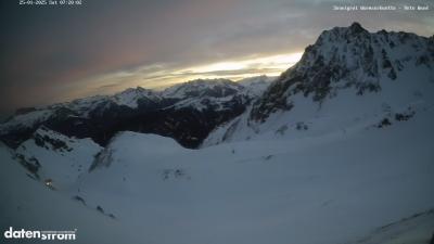 Wormser Hütte – Rote Wand