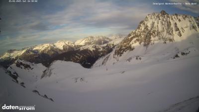 Wormser Hütte – Rote Wand