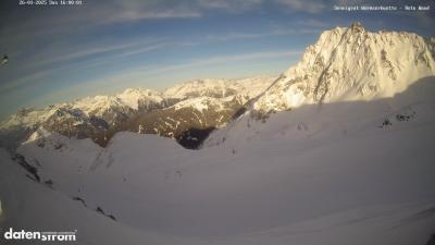 Wormser Hütte – Rote Wand