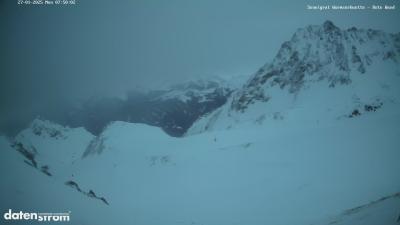 Wormser Hütte – Rote Wand