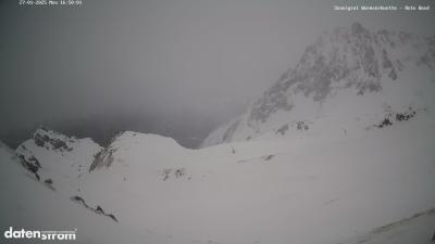 Wormser Hütte – Rote Wand