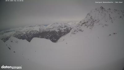 Wormser Hütte – Rote Wand