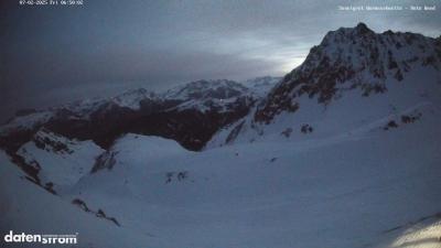 Wormser Hütte – Rote Wand
