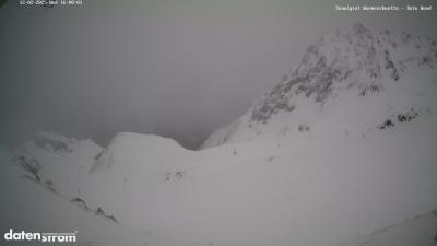 Wormser Hütte – Rote Wand