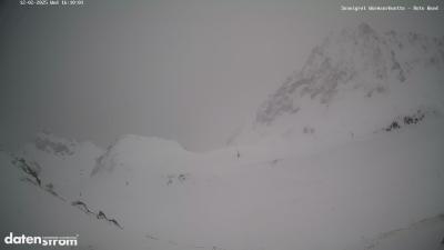 Wormser Hütte – Rote Wand