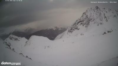 Wormser Hütte – Rote Wand