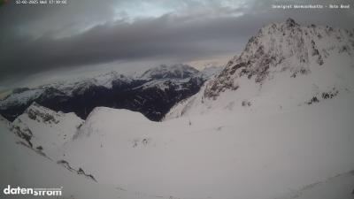 Wormser Hütte – Rote Wand