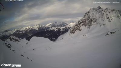 Wormser Hütte – Rote Wand