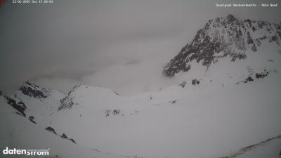 Wormser Hütte – Rote Wand