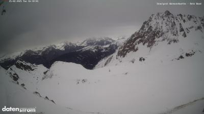 Wormser Hütte – Rote Wand