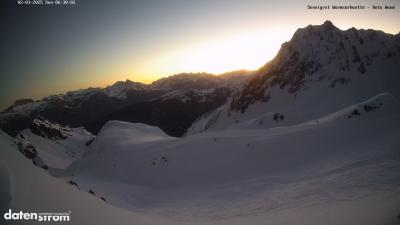 Wormser Hütte – Rote Wand