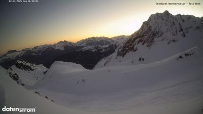 Wormser Hütte – Rote Wand