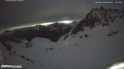 Wormser Hütte – Rote Wand