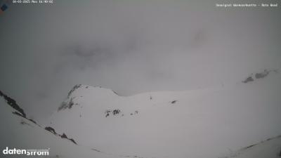 Wormser Hütte – Rote Wand