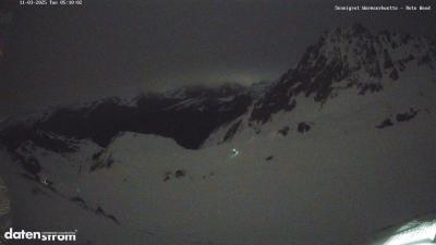 Wormser Hütte – Rote Wand