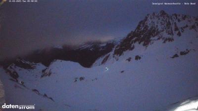 Wormser Hütte – Rote Wand