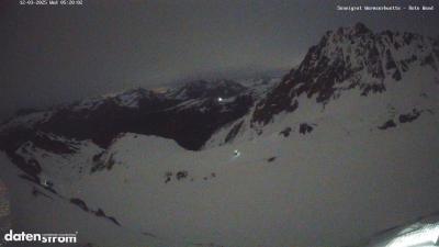 Wormser Hütte – Rote Wand