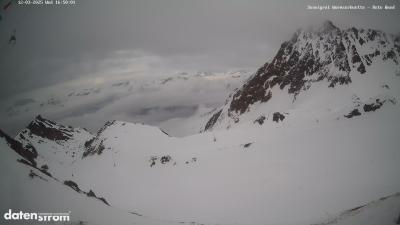 Wormser Hütte – Rote Wand