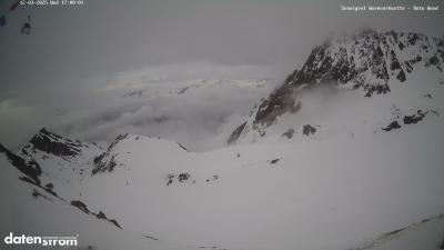 Wormser Hütte – Rote Wand