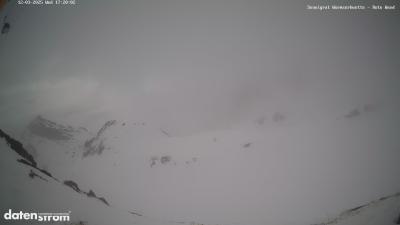 Wormser Hütte – Rote Wand