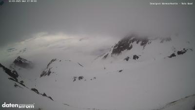 Wormser Hütte – Rote Wand