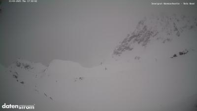 Wormser Hütte – Rote Wand