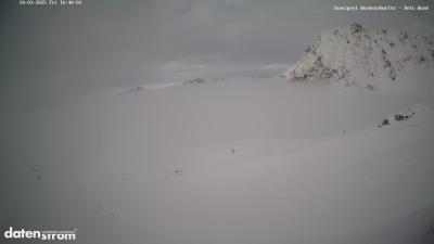 Wormser Hütte – Rote Wand