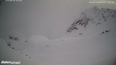 Wormser Hütte – Rote Wand