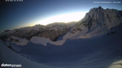 Wormser Hütte – Rote Wand