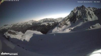 Wormser Hütte – Rote Wand