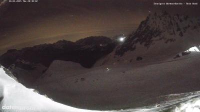 Wormser Hütte – Rote Wand